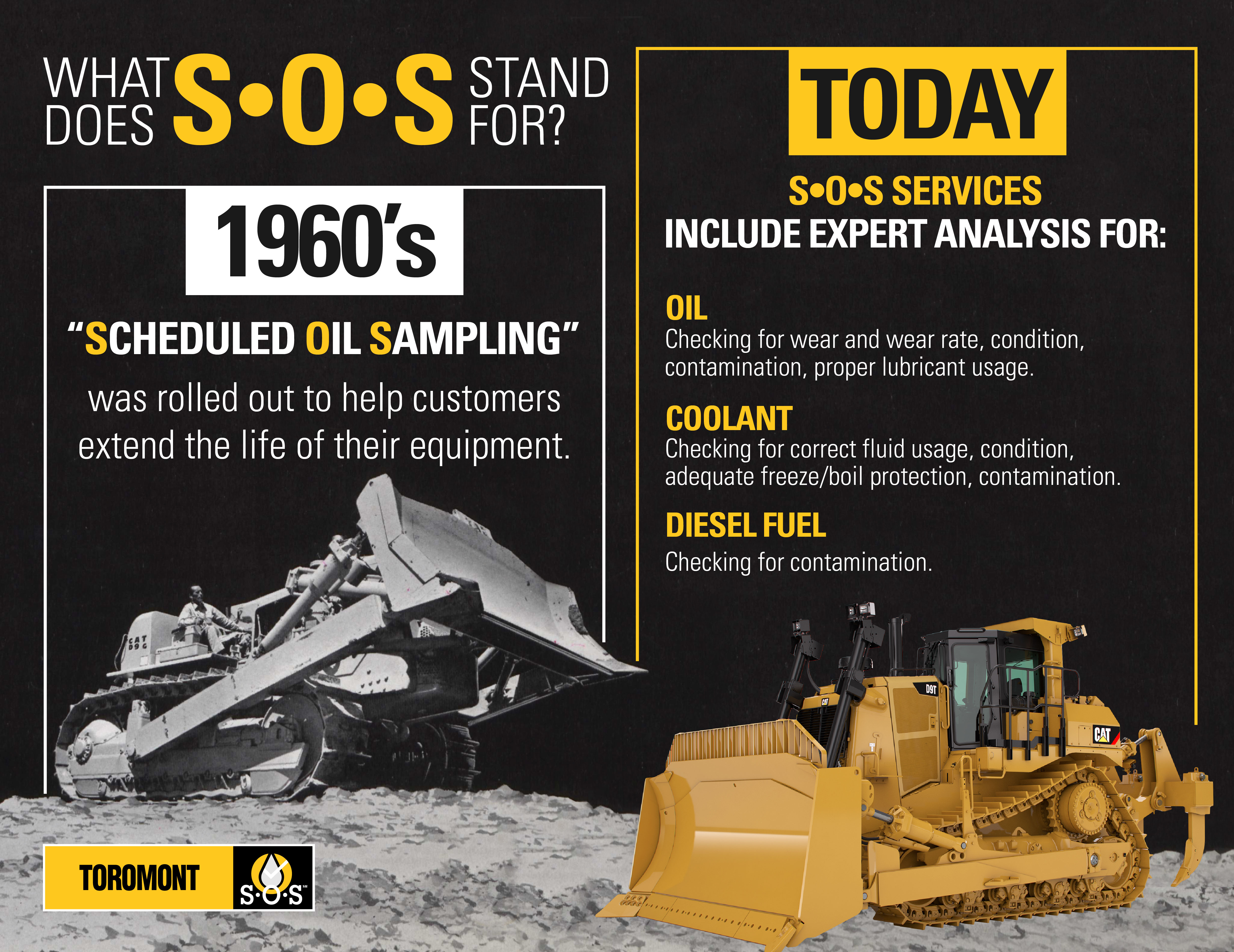 SOS-STANDS-FOR-Infographics-01