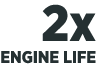 Up to 2X longer engine working life with Cat fluid