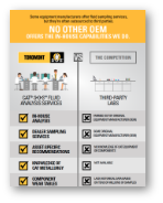 Toromont vs Other OEMs