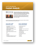 Coolant analysis program