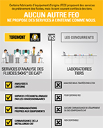 Toromont vs les autres fabricants d'équipement d'origine