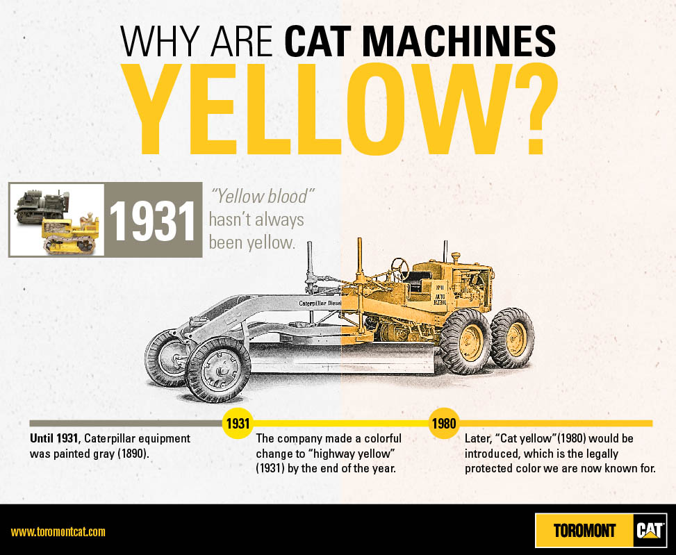 Why Are Cat Machines Yellow Toromont Cat