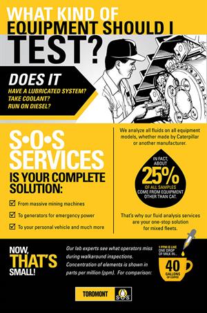 SOS-Equipment-Test-Infographics-01